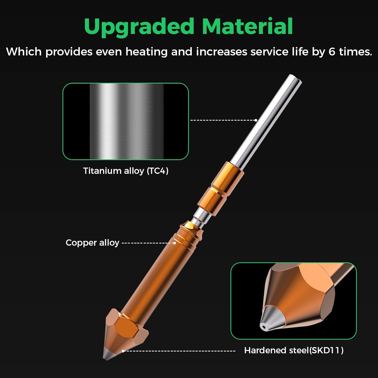 1/2 Buah Nozel Creality Origin - Aluminium Profile 2020 ulasan dan harga